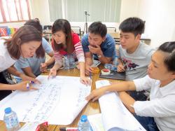Kỹ năng giao tiếp & bán hàng chuyên nghiệp - Thuy Lam (19 & 20.09.2015)